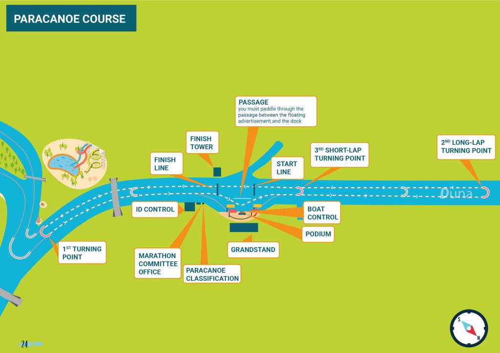 Paracanoe_Course.jpg